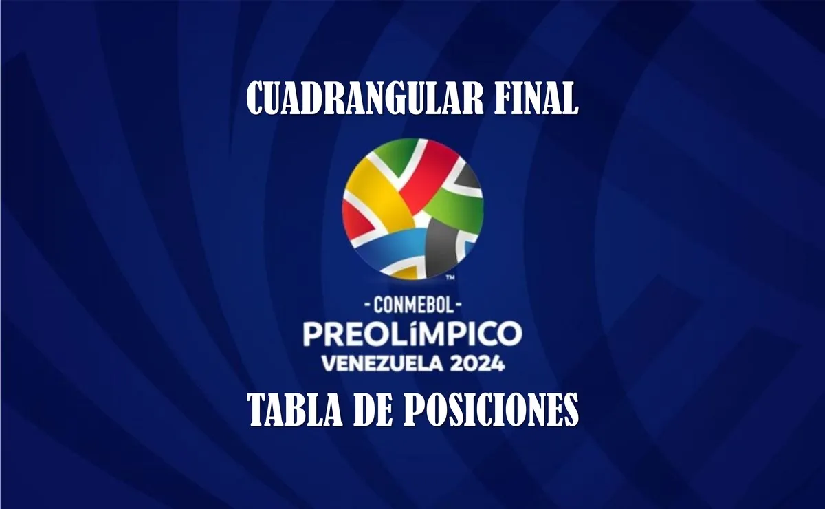 Cuadrangular final del Preolímpico Sub-23: Tabla de posiciones, fixture y equipos clasificados
