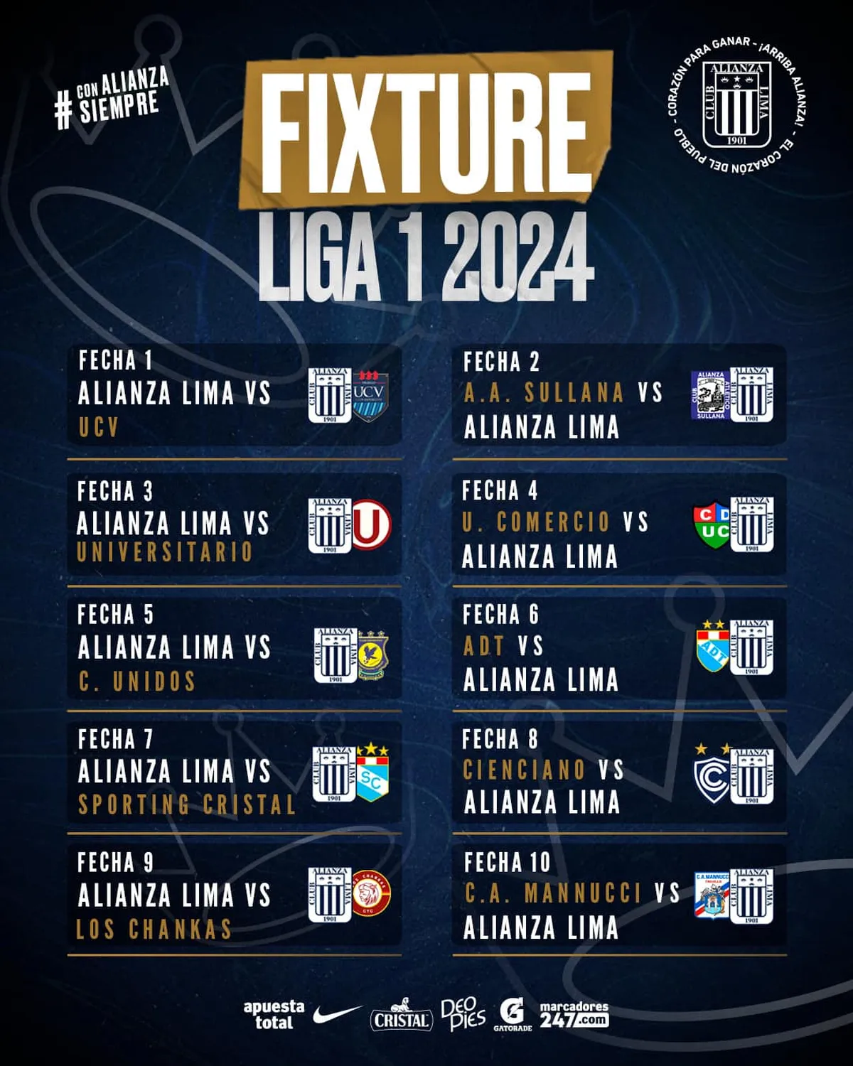 El camino de Alianza Lima hacia el campeonato de la Liga 1 – 2024