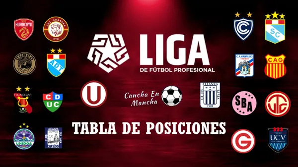 Tabla de posiciones del Torneo Apertura tras cumplirse los partidos de la fecha 12