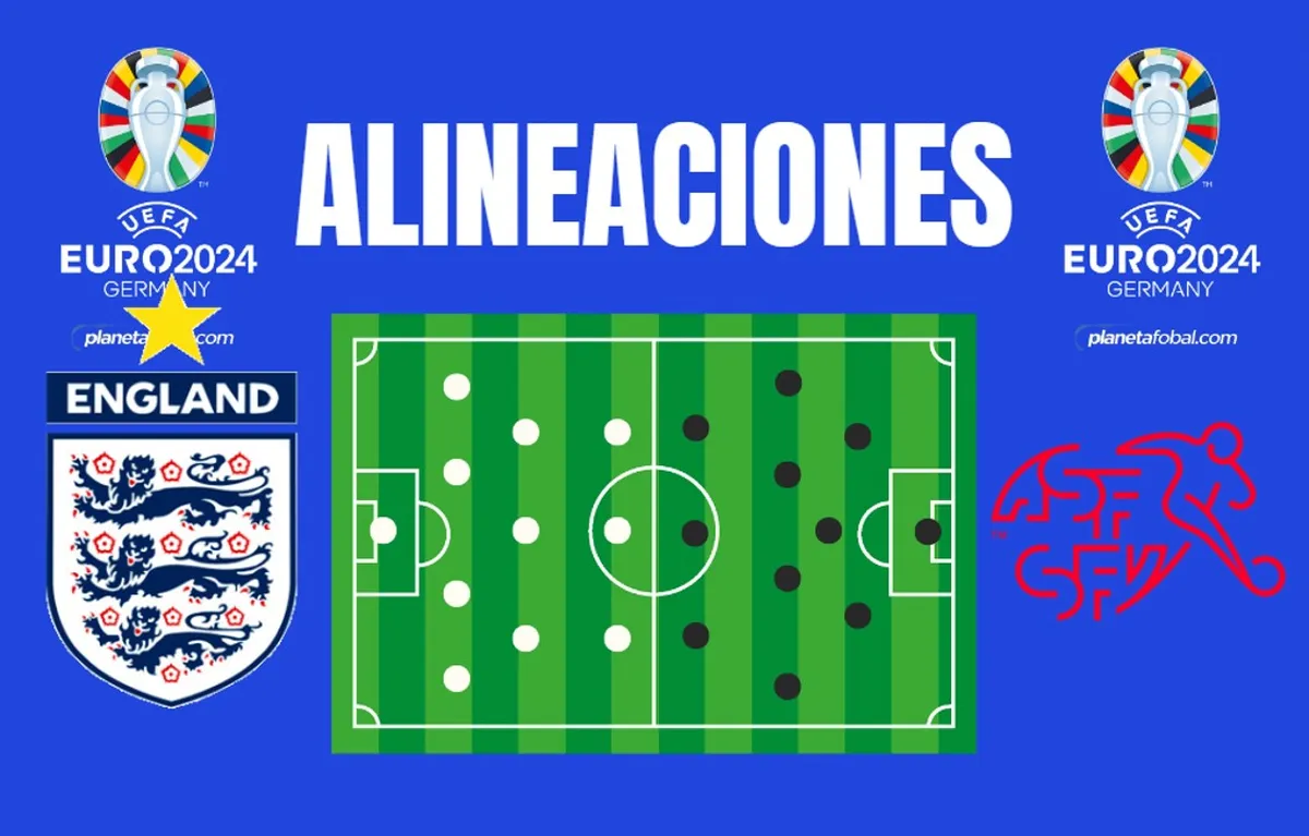 Alineaciones de Inglaterra y Suiza para el encuentro por los cuartos de final de la Eurocopa