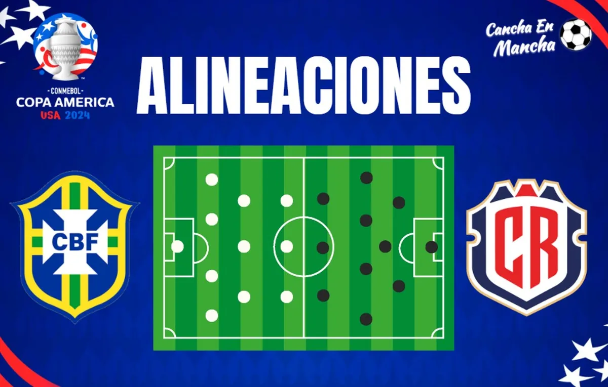 Alineaciones de Brasil y Costa Rica para el duelo por Copa América 2024